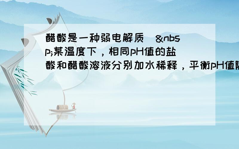 醋酸是一种弱电解质． 某温度下，相同pH值的盐酸和醋酸溶液分别加水稀释，平衡pH值随溶液体积变化的曲线如图所示