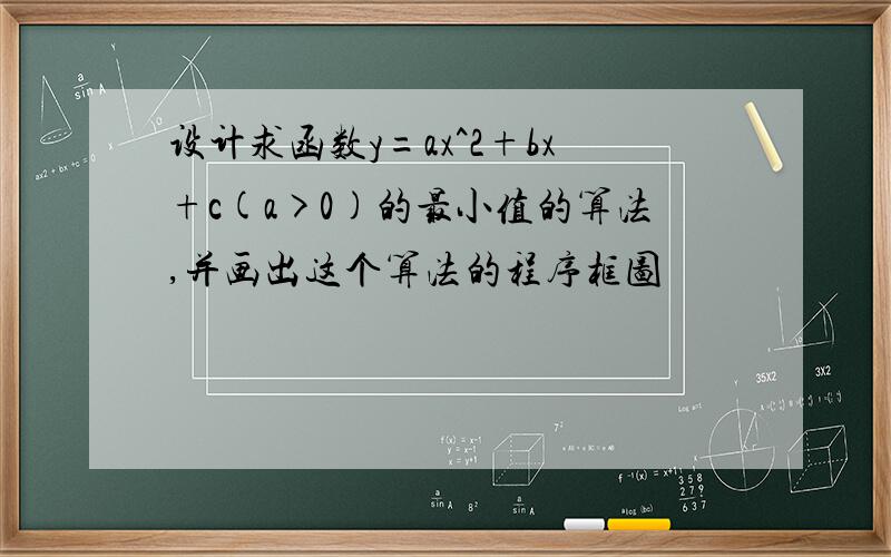 设计求函数y=ax^2+bx+c(a>0)的最小值的算法,并画出这个算法的程序框图