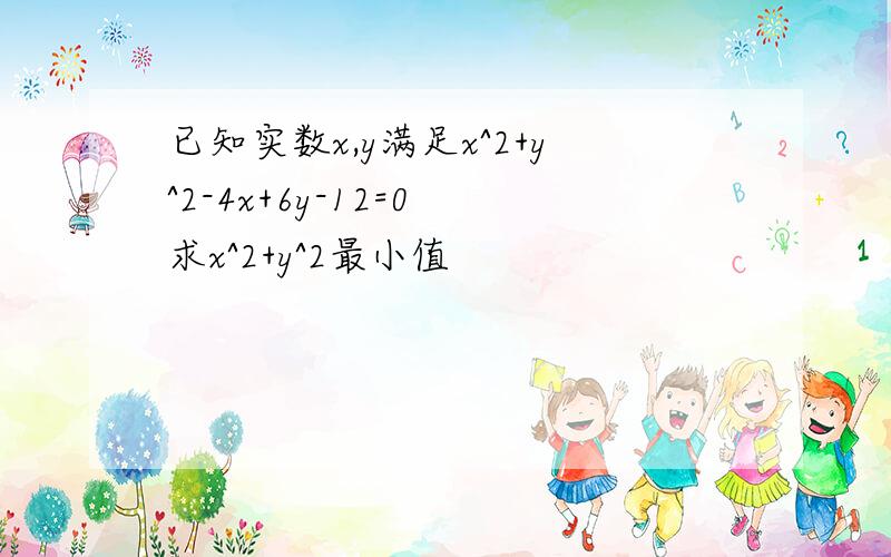 已知实数x,y满足x^2+y^2-4x+6y-12=0 求x^2+y^2最小值