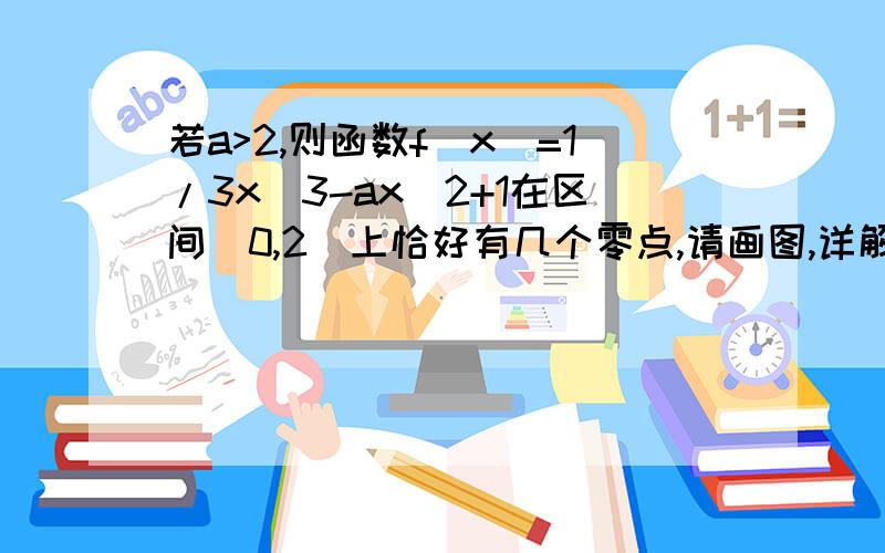 若a>2,则函数f(x)=1/3x^3-ax^2+1在区间(0,2)上恰好有几个零点,请画图,详解,