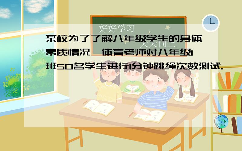 某校为了了解八年级学生的身体素质情况,体育老师对八年级1班50名学生进行1分钟跳绳次数测试.