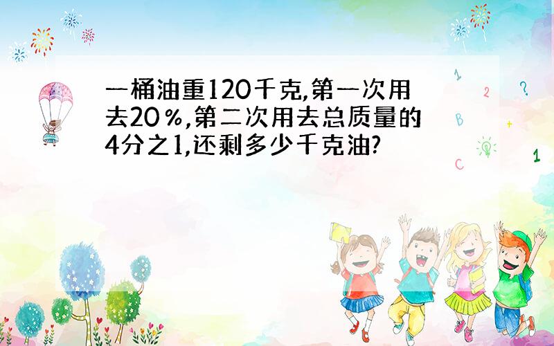 一桶油重120千克,第一次用去20％,第二次用去总质量的4分之1,还剩多少千克油?