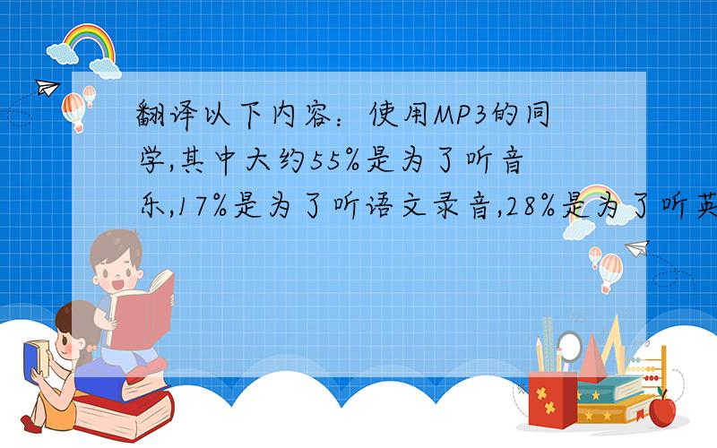 翻译以下内容：使用MP3的同学,其中大约55%是为了听音乐,17%是为了听语文录音,28%是为了听英语听力,使用MP3时