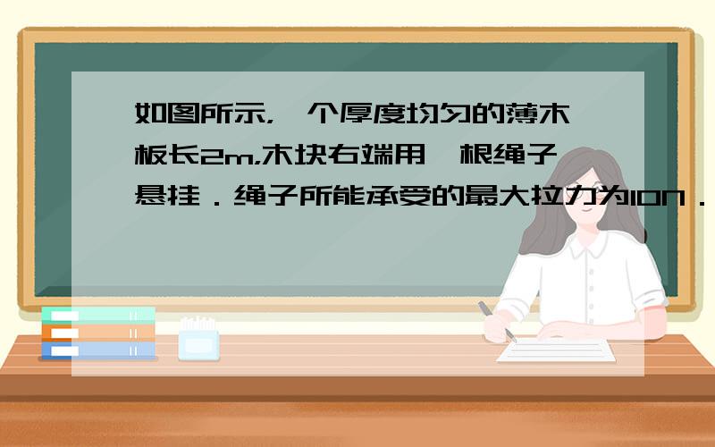 如图所示，一个厚度均匀的薄木板长2m，木块右端用一根绳子悬挂．绳子所能承受的最大拉力为10N．一个大小不计的木块重40N