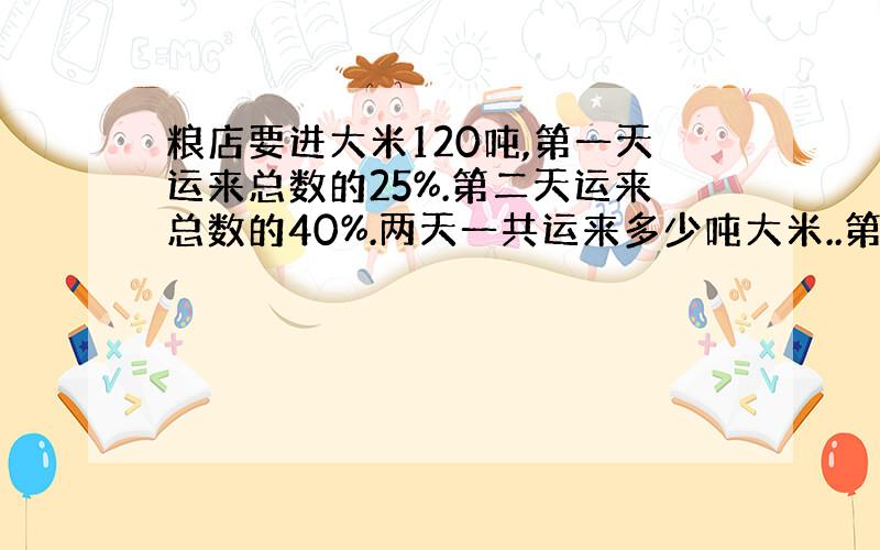 粮店要进大米120吨,第一天运来总数的25%.第二天运来总数的40%.两天一共运来多少吨大米..第二天比第一天多运多少吨