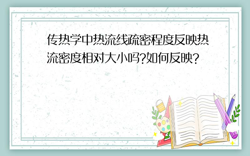 传热学中热流线疏密程度反映热流密度相对大小吗?如何反映?