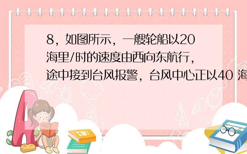 8，如图所示，一艘轮船以20海里/时的速度由西向东航行，途中接到台风报警，台风中心正以40 海里/时的速度由南向北移动，