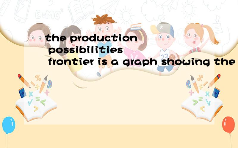 the production possibilities frontier is a graph showing the