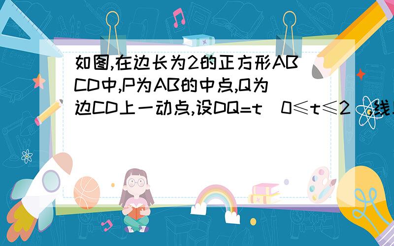 如图,在边长为2的正方形ABCD中,P为AB的中点,Q为边CD上一动点,设DQ=t（0≤t≤2）,线段PQ的垂直平分线分