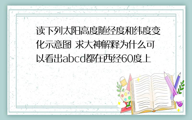 读下列太阳高度随经度和纬度变化示意图 求大神解释为什么可以看出abcd都在西经60度上