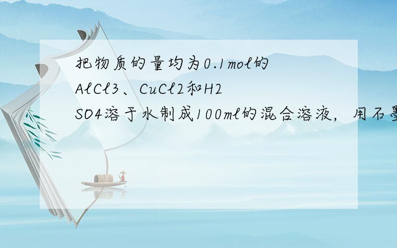 把物质的量均为0.1mol的AlCl3、CuCl2和H2SO4溶于水制成100ml的混合溶液，用石墨做电极电解，并收集两