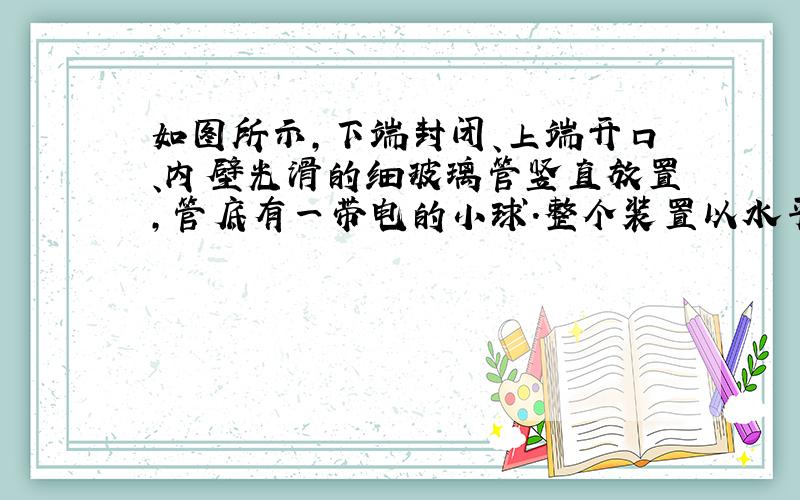 如图所示，下端封闭、上端开口、内壁光滑的细玻璃管竖直放置，管底有一带电的小球.整个装置以水平向右的速度匀速运动，垂直于磁