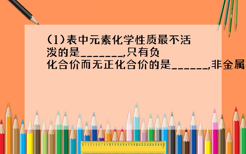 (1)表中元素化学性质最不活泼的是_______,只有负化合价而无正化合价的是______,非金属性最强的是______