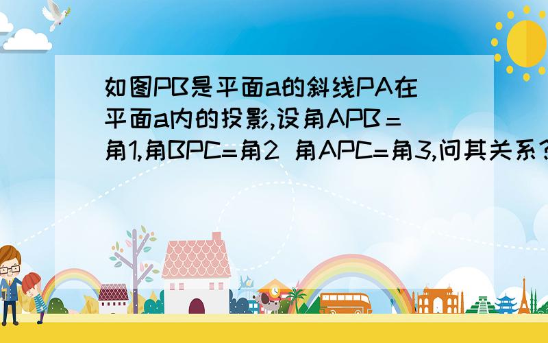 如图PB是平面a的斜线PA在平面a内的投影,设角APB＝角1,角BPC=角2 角APC=角3,问其关系?