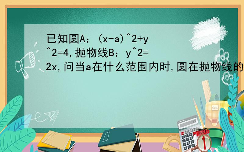 已知圆A：(x-a)^2+y^2=4,抛物线B：y^2=2x,问当a在什么范围内时,圆在抛物线的开口内