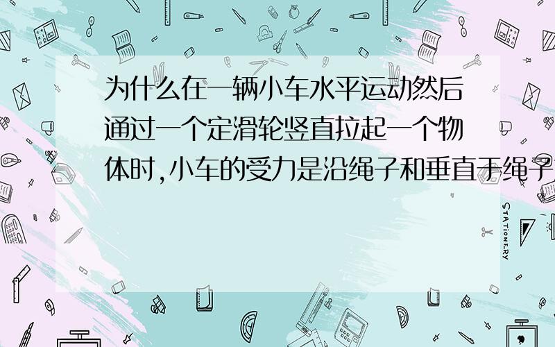 为什么在一辆小车水平运动然后通过一个定滑轮竖直拉起一个物体时,小车的受力是沿绳子和垂直于绳子方向的呢?主要就是这个垂直于