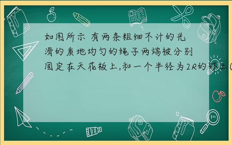 如图所示 有两条粗细不计的光滑的质地均匀的绳子两端被分别固定在天花板上,和一个半径为2R的环上(固定点连线为线段),往两