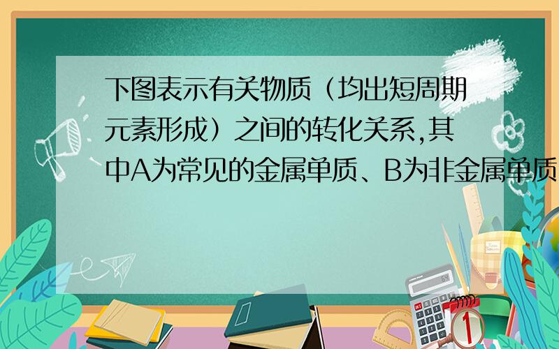 下图表示有关物质（均出短周期元素形成）之间的转化关系,其中A为常见的金属单质、B为非金属单质（一般是黑色粉末）,C是常见