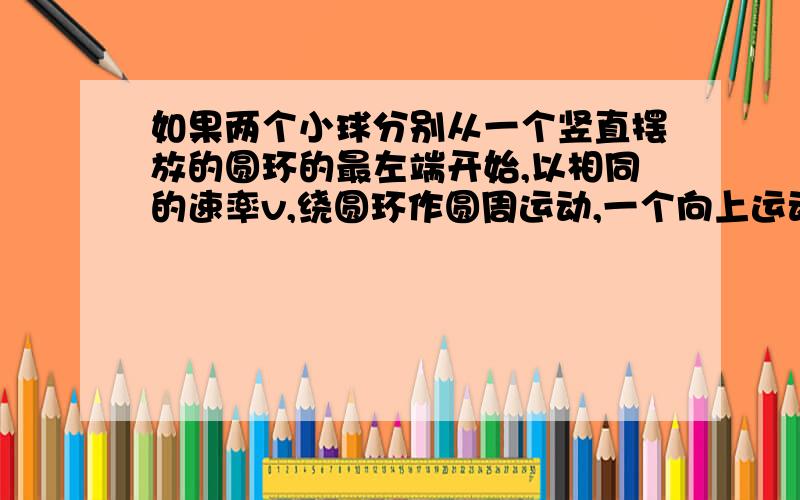 如果两个小球分别从一个竖直摆放的圆环的最左端开始,以相同的速率v,绕圆环作圆周运动,一个向上运动,另一个向下运动,运动过