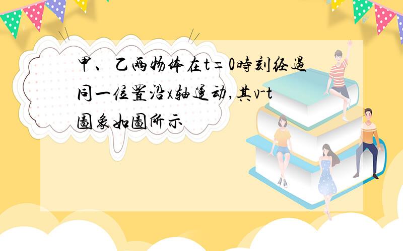 甲、乙两物体在t=0时刻经过同一位置沿x轴运动,其v-t图象如图所示