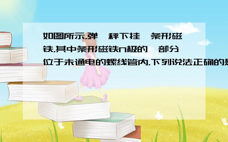 如图所示，弹簧秤下挂一条形磁铁，其中条形磁铁N极的一部分位于未通电的螺线管内，下列说法正确的是：（　　）