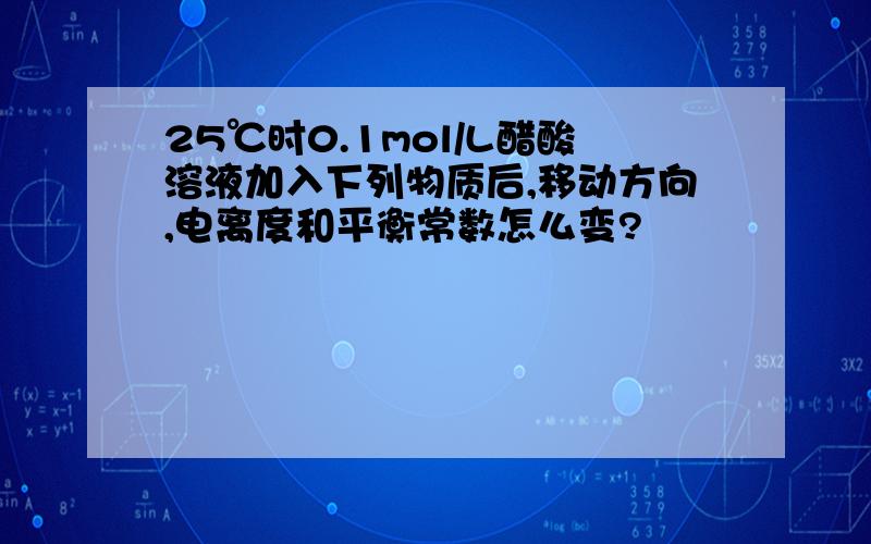 25℃时0.1mol/L醋酸溶液加入下列物质后,移动方向,电离度和平衡常数怎么变?