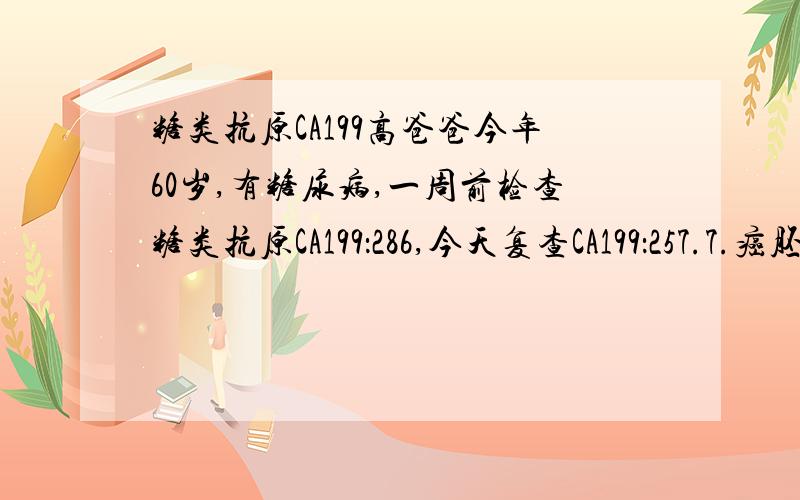 糖类抗原CA199高爸爸今年60岁,有糖尿病,一周前检查糖类抗原CA199：286,今天复查CA199：257.7.癌胚