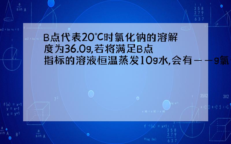 B点代表20℃时氯化钠的溶解度为36.0g,若将满足B点指标的溶液恒温蒸发10g水,会有——g氯化钠晶体折出．