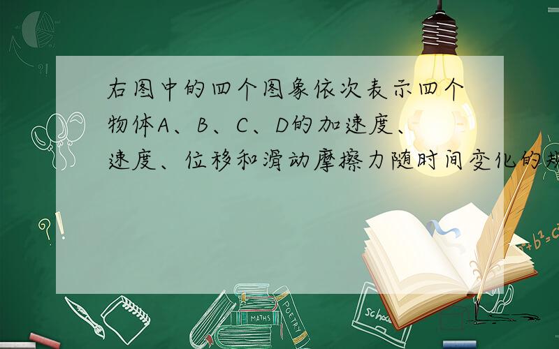 右图中的四个图象依次表示四个物体A、B、C、D的加速度、速度、位移和滑动摩擦力随时间变化的规律．