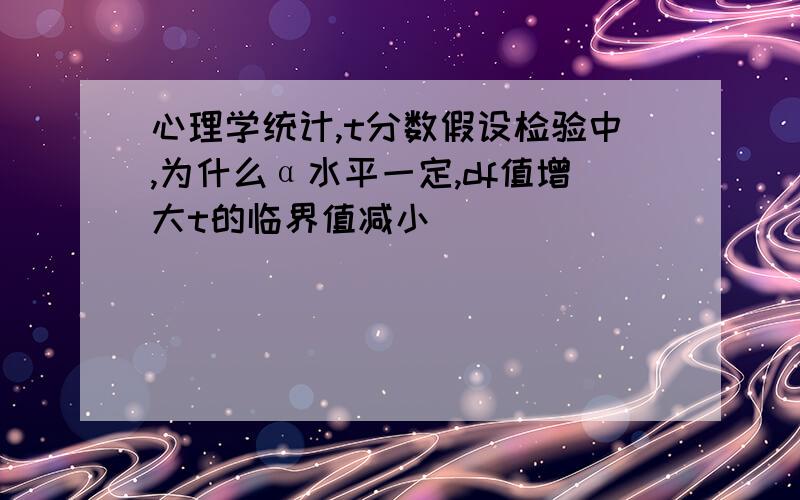 心理学统计,t分数假设检验中,为什么α水平一定,df值增大t的临界值减小