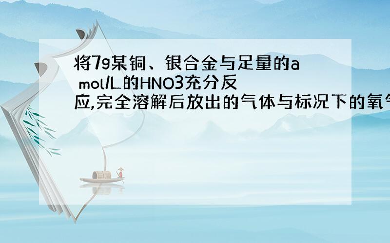 将7g某铜、银合金与足量的a mol/L的HNO3充分反应,完全溶解后放出的气体与标况下的氧气0.56L混合,通入水中恰