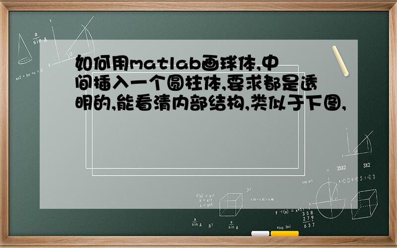 如何用matlab画球体,中间插入一个圆柱体,要求都是透明的,能看清内部结构,类似于下图,