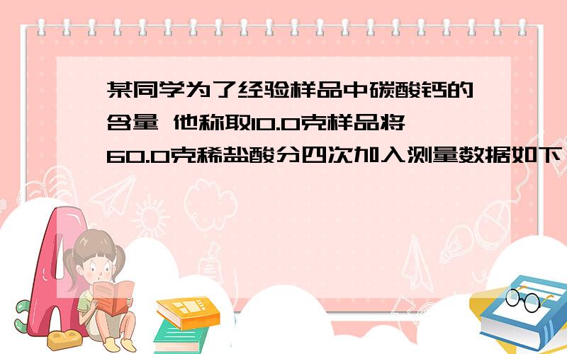 某同学为了经验样品中碳酸钙的含量 他称取10.0克样品将60.0克稀盐酸分四次加入测量数据如下