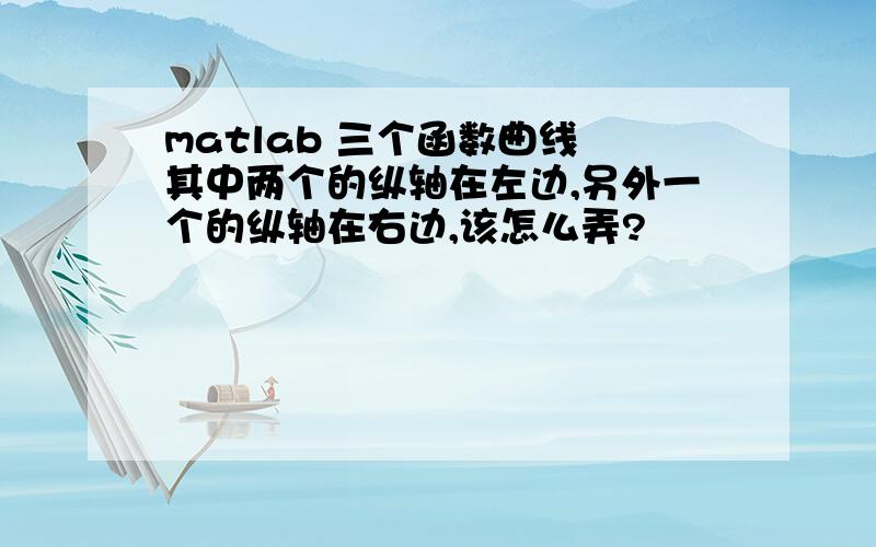 matlab 三个函数曲线 其中两个的纵轴在左边,另外一个的纵轴在右边,该怎么弄?