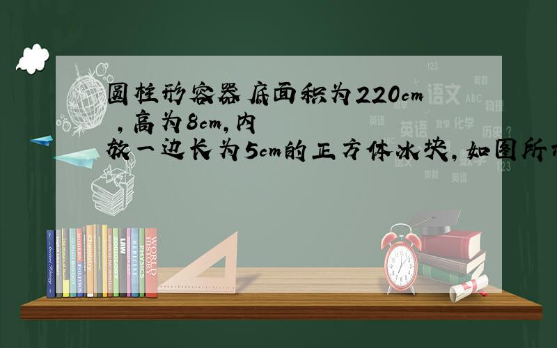 圆柱形容器底面积为220cm²,高为8cm,内放一边长为5cm的正方体冰块,如图所示,已知冰的密度为0.9×1