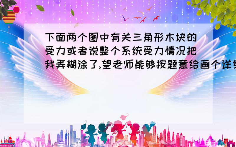 下面两个图中有关三角形木块的受力或者说整个系统受力情况把我弄糊涂了,望老师能够按题意给画个详细的受力分析,谢谢