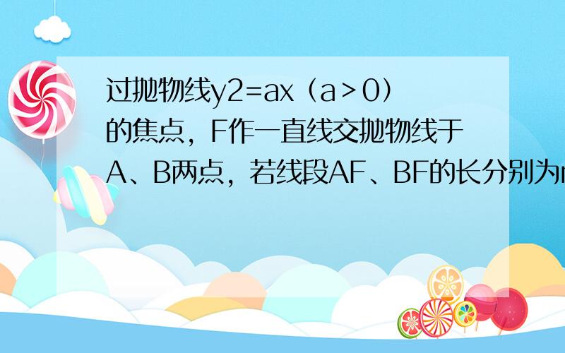 过抛物线y2=ax（a＞0）的焦点，F作一直线交抛物线于A、B两点，若线段AF、BF的长分别为m、n，则m+nmn等于（