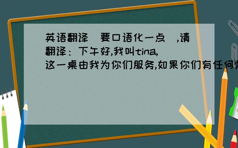 英语翻译（要口语化一点）,请翻译：下午好,我叫tina,这一桌由我为你们服务,如果你们有任何需求,尽管找我,这是菜单.（