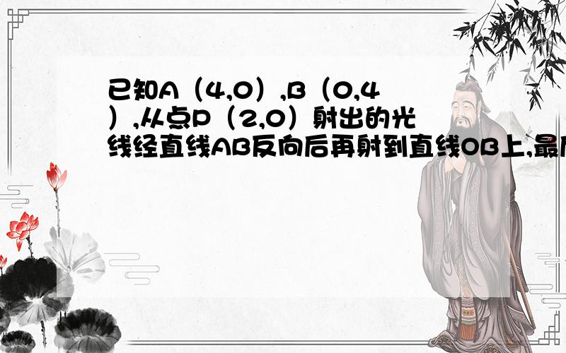 已知A（4,0）,B（0,4）,从点P（2,0）射出的光线经直线AB反向后再射到直线OB上,最后竟直线OB反射后又