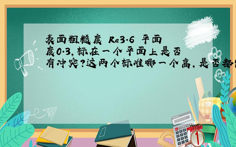 表面粗糙度 Ra3.6 平面度0.3,标在一个平面上是否有冲突?这两个标准哪一个高,是否都需要用机加工来铣?