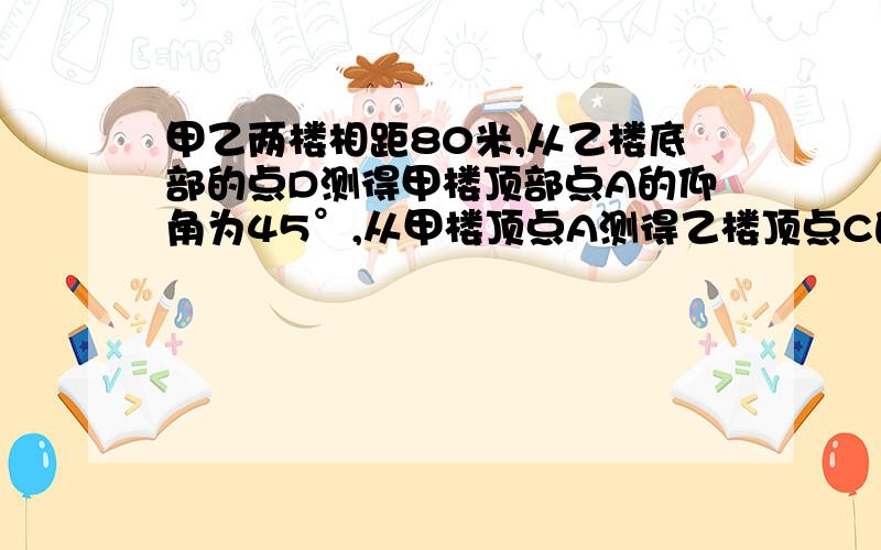 甲乙两楼相距80米,从乙楼底部的点D测得甲楼顶部点A的仰角为45°,从甲楼顶点A测得乙楼顶点C的俯角为30°.求甲乙两楼