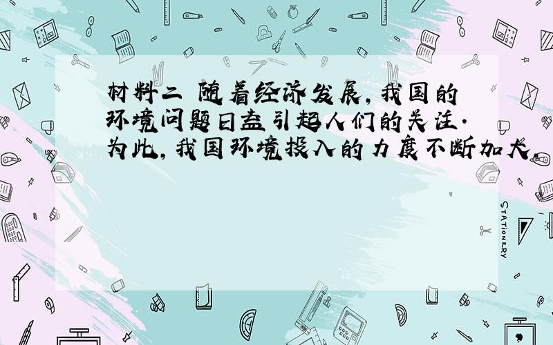 材料二 随着经济发展,我国的环境问题日益引起人们的关注.为此,我国环境投入的力度不断加大,