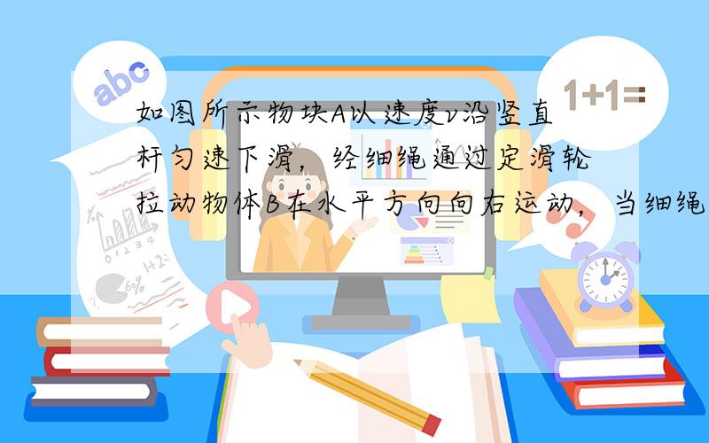 如图所示物块A以速度v沿竖直杆匀速下滑，经细绳通过定滑轮拉动物体B在水平方向向右运动，当细绳与水平面成夹角θ时，物体B运