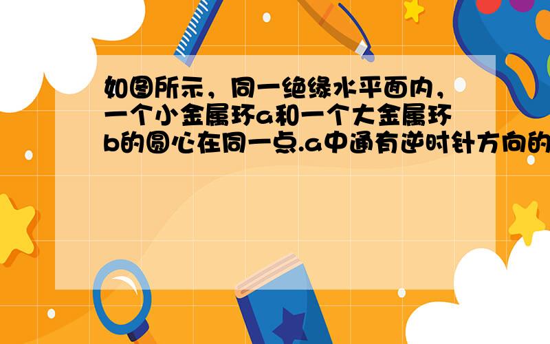 如图所示，同一绝缘水平面内，一个小金属环a和一个大金属环b的圆心在同一点.a中通有逆时针方向的恒定电流I，b环中不通电.