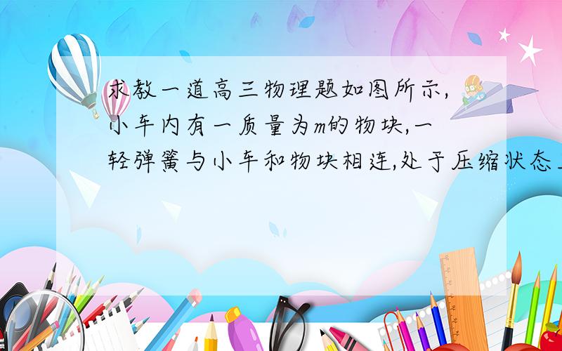 求教一道高三物理题如图所示,小车内有一质量为m的物块,一轻弹簧与小车和物块相连,处于压缩状态且在弹性限度内.．弹簧的劲度