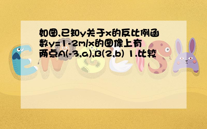 如图,已知y关于x的反比例函数y=1-2m/x的图像上有两点A(-3,a),B(2,b) 1.比较