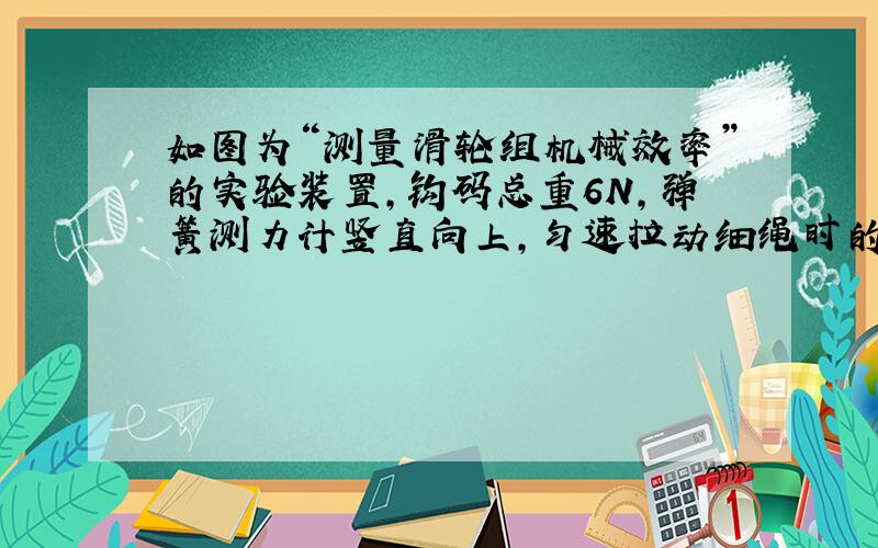 如图为“测量滑轮组机械效率”的实验装置,钩码总重6N,弹簧测力计竖直向上,匀速拉动细绳时的示数如图所示（摩擦不计）