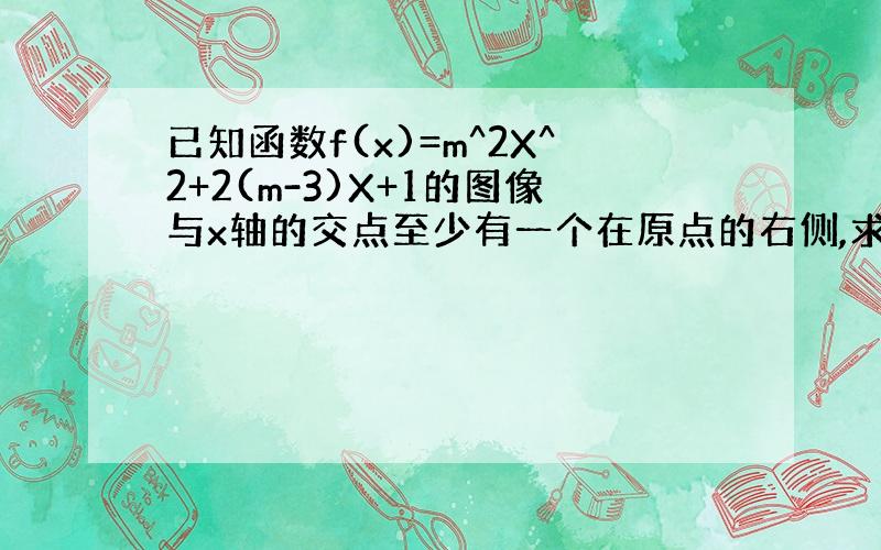 已知函数f(x)=m^2X^2+2(m-3)X+1的图像与x轴的交点至少有一个在原点的右侧,求m