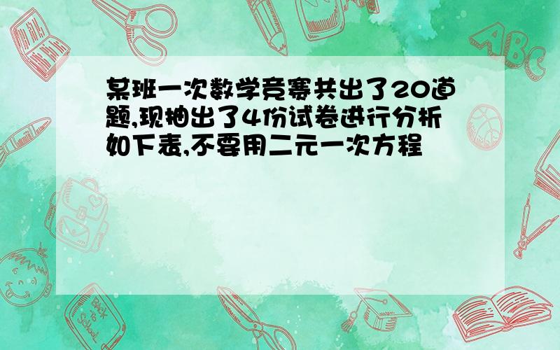 某班一次数学竞赛共出了20道题,现抽出了4份试卷进行分析如下表,不要用二元一次方程