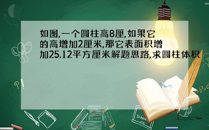 如图,一个圆柱高8厘,如果它的高增加2厘米,那它表面积增加25.12平方厘米解题思路,求圆柱体积